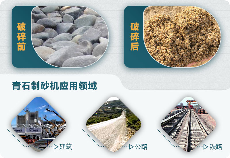 青石制砂機應用領(lǐng)域